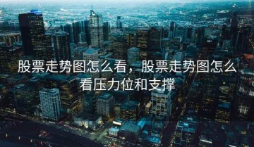 股票走势图怎么看，股票走势图怎么看压力位和支撑
